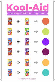 Kool Aid Hair Dye Color Chart Lajoshrich Com