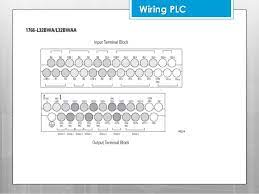 Micrologix 1400 embedded web server. Allen Bradley Micrologix Plc Instructions