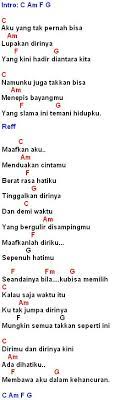 Check spelling or type a new query. 86 Gambar Kunci Gitar Ungu Demi Waktu Kekinian Gambar Pixabay