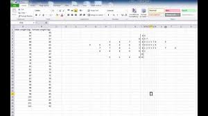 Excel Make A Stem And Leaf Plot