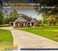 Fast, easy quoting · home & auto quotes · mobile app Types Of Homeowners Insurance Available In Florida The Sunshine State