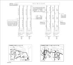 The mitsubishi outlander 2003 owners manual pdf includes: Diagram 2007 Mitsubishi Outlander Wiring Diagram Original Full Version Hd Quality Diagram Original Jaguarwiring2h Atuttasosta It