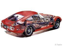 toyota おしゃれまとめの人気アイデア pinterest prote thip トヨタ2000gt トヨタ スポーツカーレース