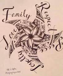 Polynesian Star Hawaiian Tattoo Traditional Hawaiian Tattoos Hawaiian Tattoo Meanings