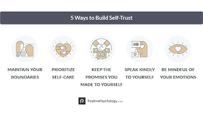 10 Ways To Build Trust In A Relationship Positivepsychology Com