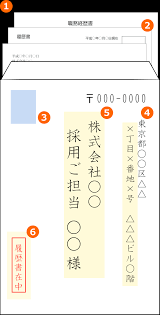 Oct 26, 2020 · お詫び状を入れる封筒の書き方と注意点 お詫び状を入れる封筒選びが終わったら、次は実際に宛名などを書き入れていきましょう。 この際、お詫び状は改まった文書であるため、書きかたについても守っておいてほしいルールがあります。 å±¥æ­´æ›¸ã‚„è·å‹™çµŒæ­´æ›¸ã®é€ä»˜ãƒžãƒŠãƒ¼ éƒµé€ é€ä»˜çŠ¶ è‹±æ–‡ã‚«ãƒãƒ¼ãƒ¬ã‚¿ãƒ¼ å°ç­'ã®æ›¸ãæ–¹ ãƒ¡ãƒ¼ãƒ« æ‰‹æ¸¡ã—ã®å ´åˆ è»¢è·ãªã‚‰doda ãƒ‡ãƒ¥ãƒ¼ãƒ€
