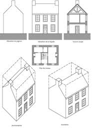 Grâce à des images associées aux dialogues, ce format artistique vous permet d'expliquer des concepts et de raconter des histoires complexes tout en divertissant vos lecteurs. Dessin D Architecture Wikipedia