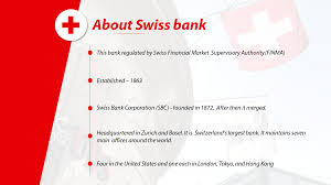 We did not find results for: How To Open A Swiss Bank Account