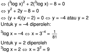 Turunan log x, ln x, a^x dan e^x ? 3log2 X 23log X 8 0 Tentukan Nilai X Mas Dayat