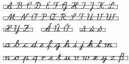 Position of m in english . Deutsches Alphabet Wikipedia