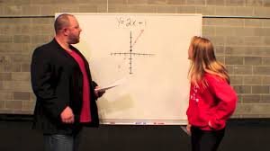 Pin On Middle School Math Videos
