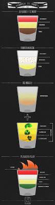 Pin On Beverages Cocktails