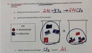 Entdecke rezepte, einrichtungsideen, stilinterpretationen und andere ideen zum ausprobieren. Ap Chemistry Stoichiometry And Reactions Lessons Chemical Education Xchange