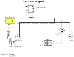 Cub cadet lawn care equipment has been built to last through the harshest of weather conditions. Cub Cadet 1515 Wiring Diagram 2006 Toyota Corolla Fuse Box Location Bege Wiring Diagram