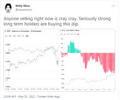 Mainstream exchanges usually provide the option to buy bitcoin with a credit card or through bank disclaimer: After Btc Slid By 14 Onchain Analyst Says A Us Based Institution Is Currently Buying The Dip Markets And Prices Bitcoin News