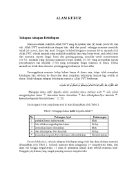 Di alam akhirat sangat adil dan teliti, tidak seorang pun yang dirugikan, manusia berhak masuk surge karena ketawaan nya. Alam Kubur