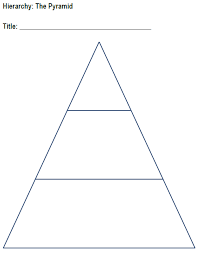 Triangle Hierarchy Diagram Lamasa Jasonkellyphoto Co