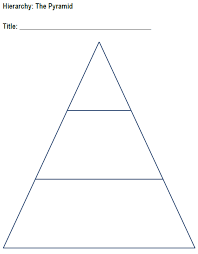 blank pyramid charts free printable graphic organizers for