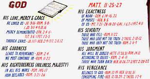 Chart Sermons By Steve Hudgins