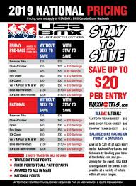 Usa Bmx Is Back South Point Arena Equestrian Center Facebook