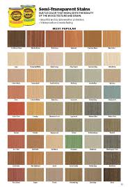 See more ideas about deck, deck stain colors, deck design. Cabot Stain Home Improvement Center All American Do It Center