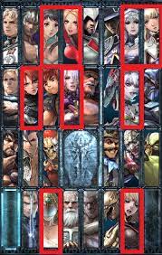 Perform the following actions to unlock additional characters. Give In To Temptation Trophy Soulcalibur V Psnprofiles Com