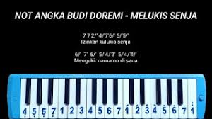 Pelajari cara memainkan budi doremi (melukis senja) dengan not angka / chord untuk piano dan keyboard. Not Pianika Budi Doremi Melukis Senja Youtube