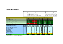 After assigning weights to your criteria, you can analyze your data to select the best channel for your business needs. 49 Best Decision Matrix Templates Word Excel á… Templatelab