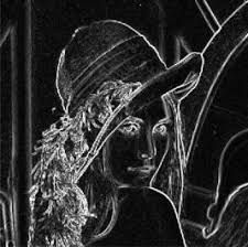 The sobel filter can be used for edge detection there are two mask matrices that convolve with the image sobel edge detection filter. Sobel Filter An Overview Sciencedirect Topics