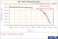 product.tdk.com/de/system/files/faq_inductors-coil...