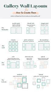 Once i had a good layout, i started to hang things on the wall. How To Create Your Dream Gallery Wall Gallery Wall Living Room Gallery Wall Layout Photo Wall Gallery