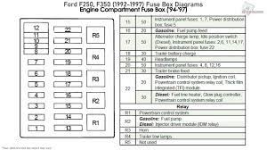 1996 ford conversion van fuse box. Ford F250 F350 1992 1997 Fuse Box Diagrams Youtube