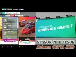 Forza horizon 4 bmw m4 coupe test drive: Pin On Forza Horizon 2 3 4and 5