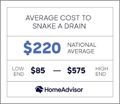 No plumbing job is too big or too small for our experienced and professional plumbers. 2020 Cost To Snake A Drain Cost For Plumber To Unclog Drain Homeadvisor