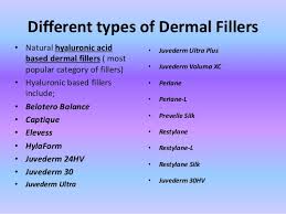 the inside to dermal fillers and what they do beauty blog