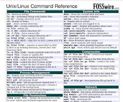 Maybe you would like to learn more about one of these? Top 10 Command Line Cheat Sheets Macos Win Linux Finxter