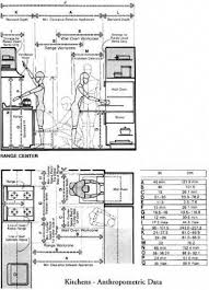 Homedecoratorscollection Interior Design And Space Planning Interior Design Design