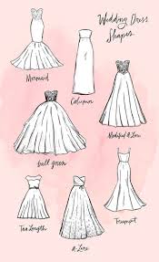 We did not find results for: Die 12 Besten Ideen Zu Brautkleid Formen Brautkleid Formen Modebegriffe Kleider Formen