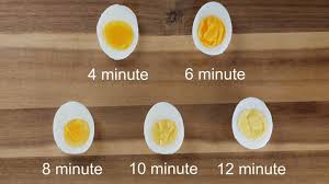 How To Boil Eggs