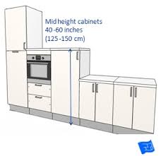 Full height kitchen cabinets are available in standard depths (12, 24, 36 inches) (30, 61, 92cm), and the various standard widths. Kitchen Cabinet Dimensions