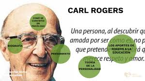 carl rogers by JESSICA VIRIDIANA PEREZ PEREZ