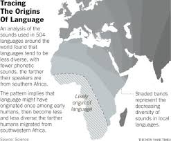 What Is Phonemic Diversity And Does It Prove The Out Of