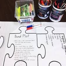 Author S Purpose Jigsaw Puzzle Activity Teach Students To Understand Theme In A Complex Text High School Lesson Plans Authors Purpose Reading Lesson Plans