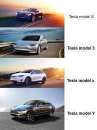 Welcome to the tesla model y fanpage instagram account. Elon Musk Made The Tesla Series So That The Cars Would Form The Word S3xy He Is Amazing Pewdiepiesubmissions