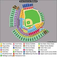 Reds Seating View Related Keywords Suggestions Reds