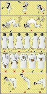 Posisi Shalat Yang Benar Kutipan Agama Agama Kekuatan Doa