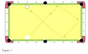 Room Size For A Pool Table Oaksatseaview Info