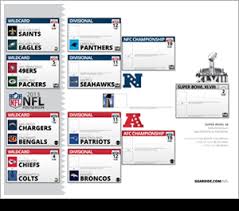 The afc playoffs kickoff next weekend after the. High Resolution Printable Nfl Schedules And Playoff Bracket