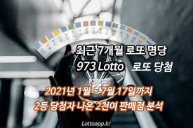 .추천 예상수 로또973회 추천 예상수 로또974회 추천 예상수 로또975회 추천 예상수 로또976회 추천 로또1등당첨! Cfbbasangtf3xm