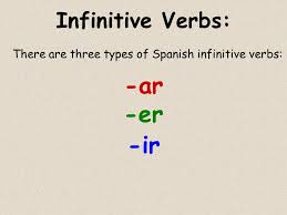 Ar Er Ir Infinitive Verbs Ppt Video Online Download